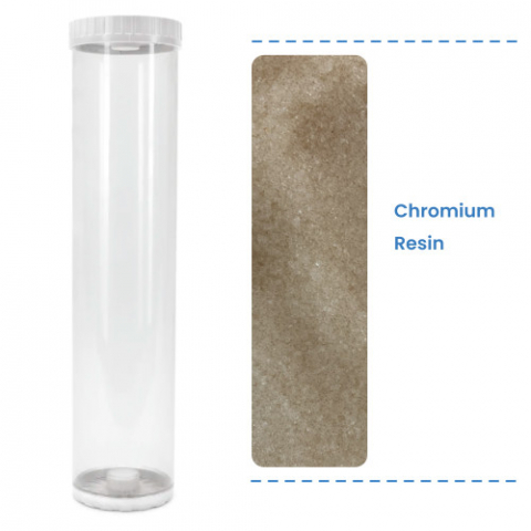 Hexavalent Chromium